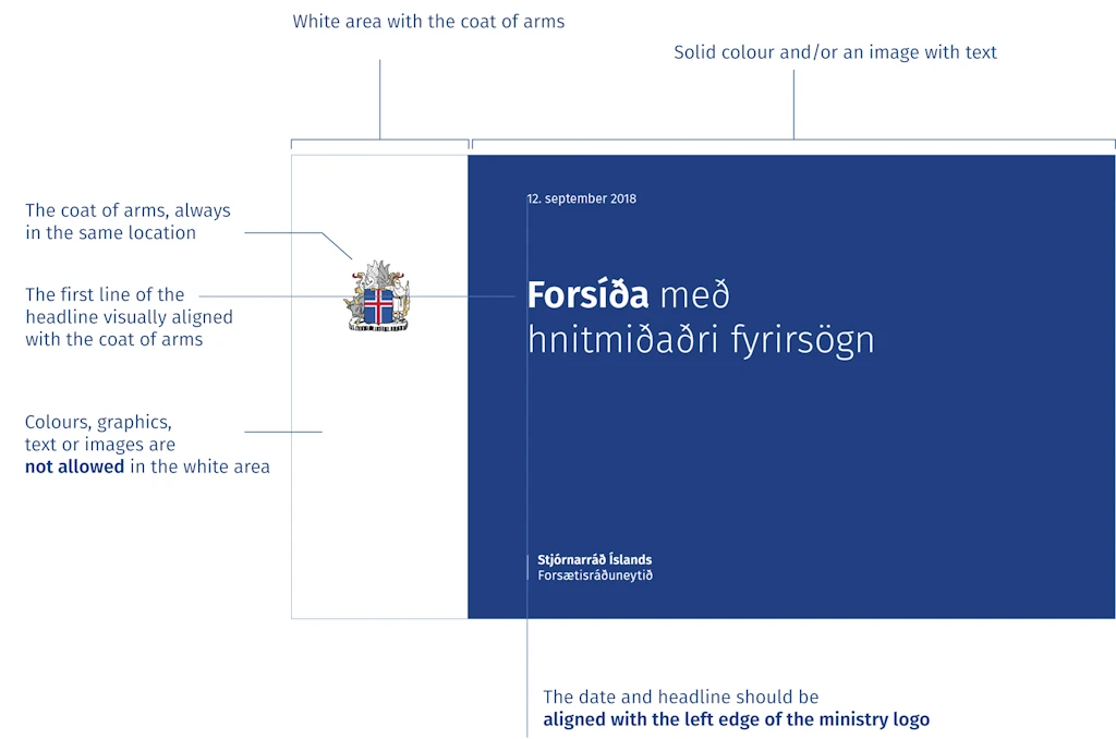 The image shows the layout of a title slide.