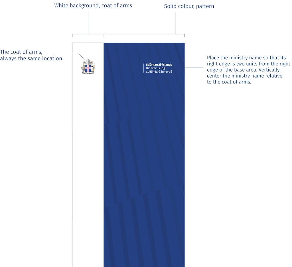 The image shows the layout of a roll-up display