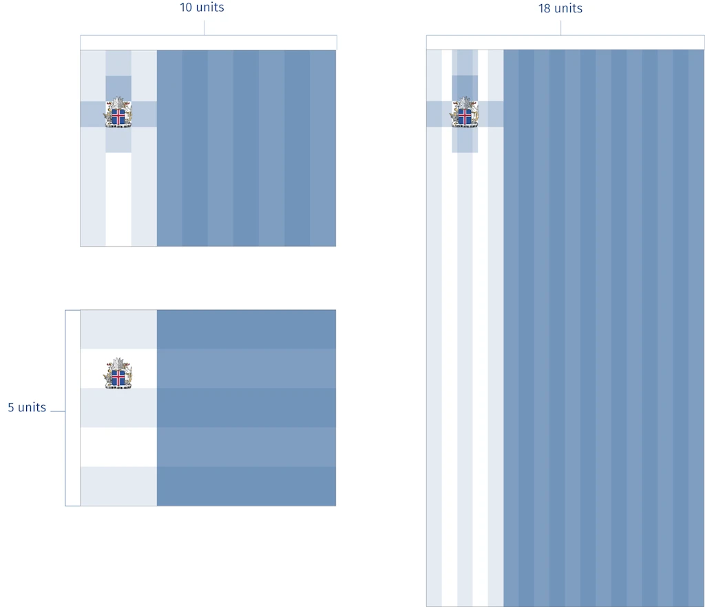 The image shows the layout of content, both vertically and horizontally.