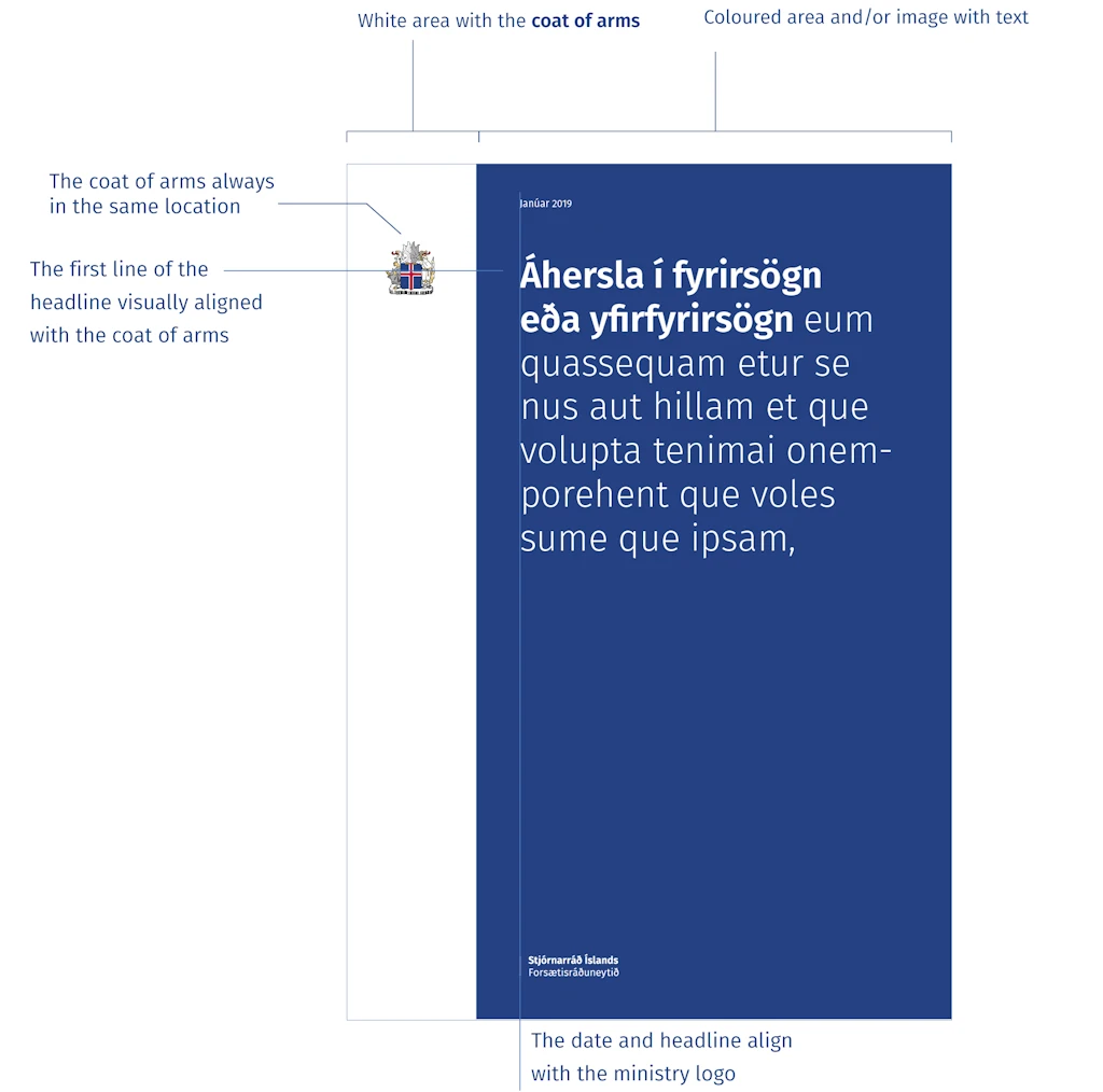 The image shows the basic layout of covers for publications and reports. 