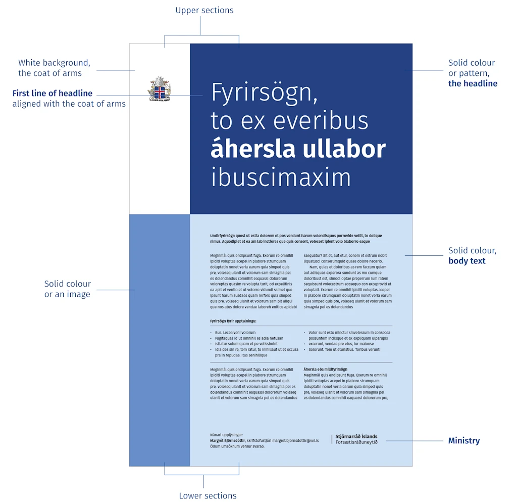 The image shows the layout of a 5-column advertisement.
