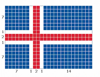 Hlutföll fánans