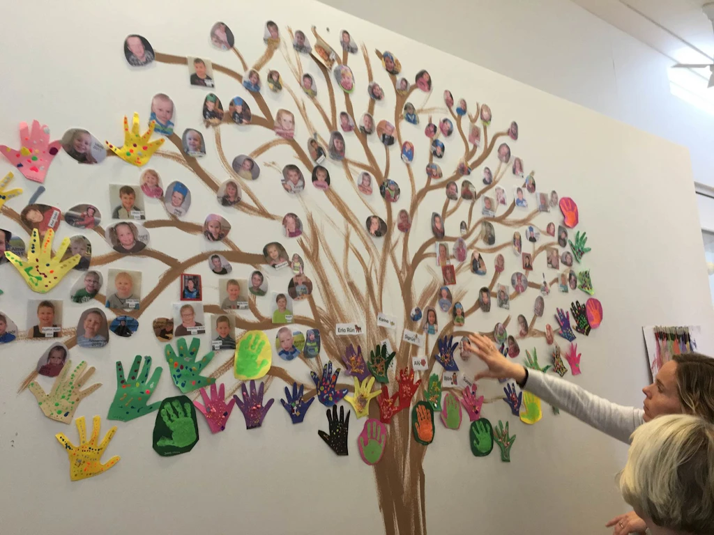 {image.Description}