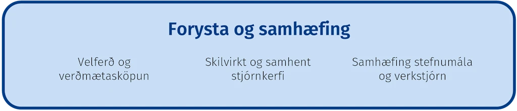 Forysta og samhæfing