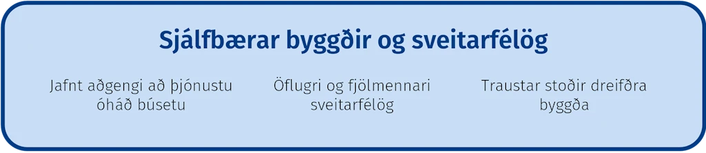 Sjálbærar byggðir og sveitarfélög